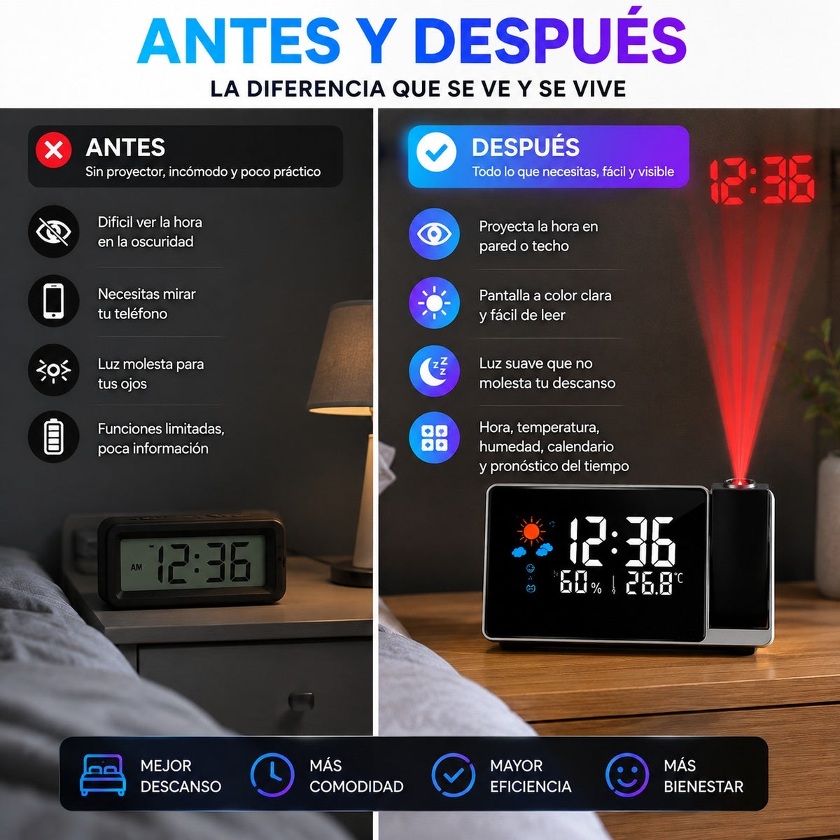Reloj Despertador Digital con Proyector y Estación Meteorológica